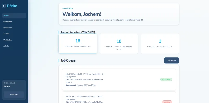 Screenshot van het gebruiksvriendelijke BlogBuddy dashboard, waarop de limieten voor het genereren van blogs en gepersonaliseerde thumbnails (image-regens) te zien zijn.